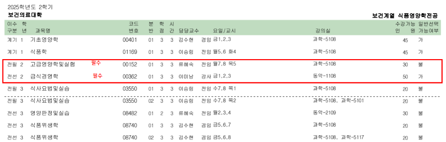 2025학년도 2학기 보건계열 식품영양학전공 2학년 전공과목 수강신청 안내 3