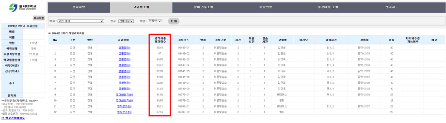 2025학년도 2학기 강의평가점수 확인 안내 3
